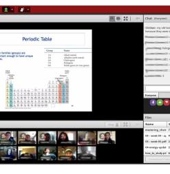 OHS Online Class OHS online class